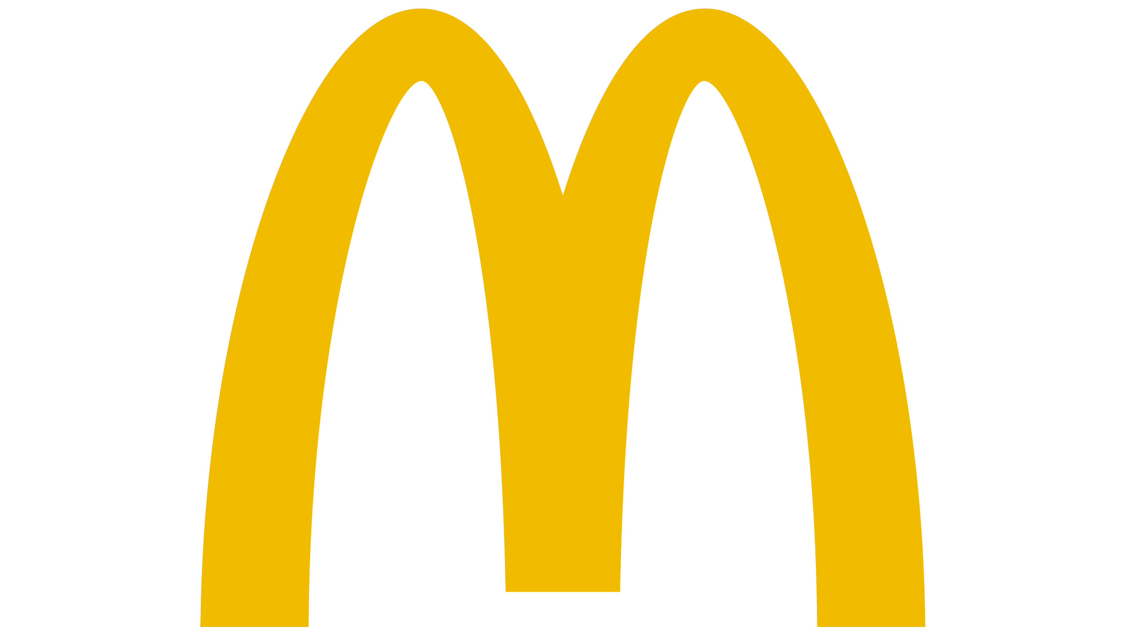 DJona fast DJ for McDonals